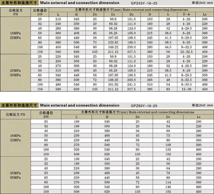 高压平板闸阀.jpg